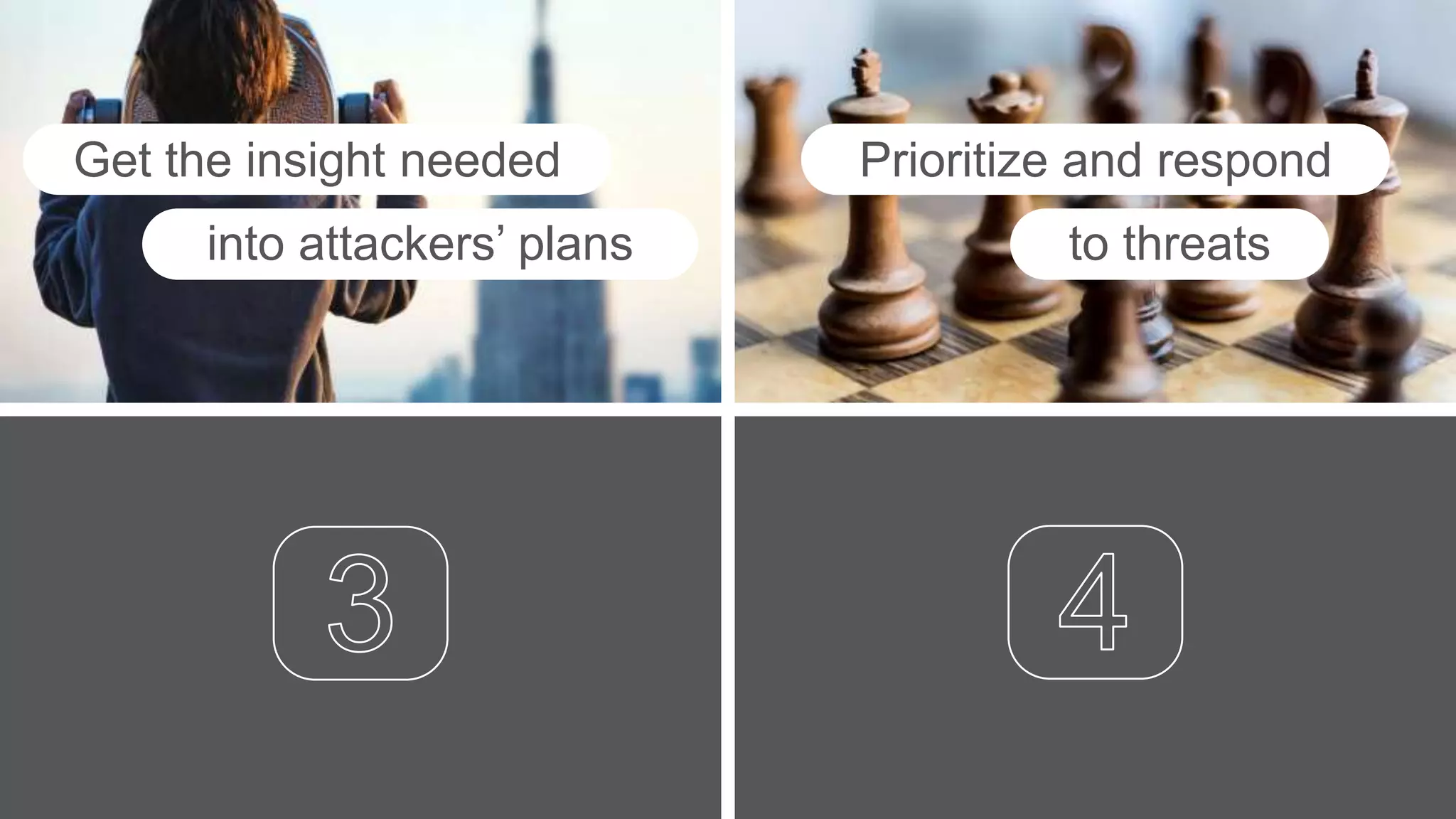 Get the insight needed
into attackers’ plans
Prioritize and respond
to threats
 