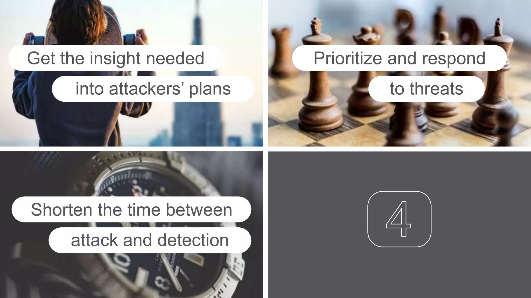 Get the insight needed
into attackers’ plans
Shorten the time between
attack and detection
Prioritize and respond
to threats
 