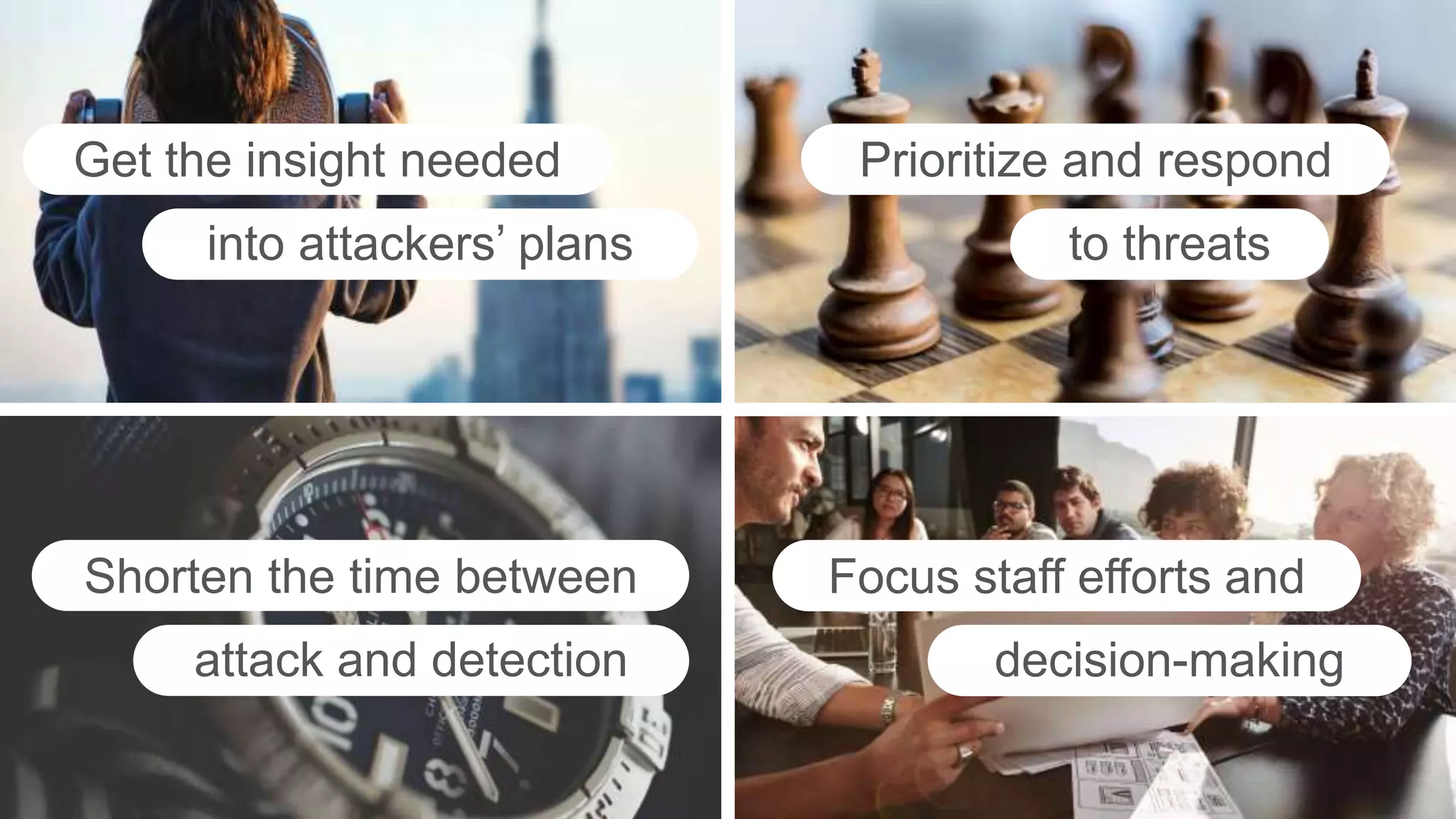 Get the insight needed
into attackers’ plans
Focus staff efforts and
decision-making
Shorten the time between
attack and detection
Prioritize and respond
to threats
 