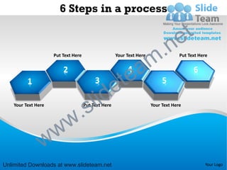 6 Steps in a process

                                                                                   e t
                     Put Text Here                   Your Text Here

                                                                      m .n         Put Text Here


                         2
                                                       tea4                              6

                                                     e
          1                               3                                5


                                      s l id
                               .
    Your Text Here                   Put Text Here                    Your Text Here




                   w         w
                 w
Unlimited Downloads at www.slideteam.net                                                       Your Logo
 