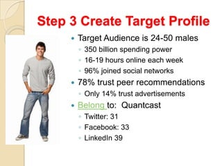 Step 3 Create Target Profile
        Target Audience is 24-50 males
         ◦ 350 billion spending power
         ◦ 16-1...