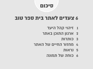 1
? 2
? 3
4
5
? 6
?
6
 