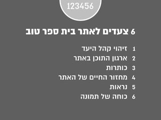1
? 2
? 3
4
5
? 6
6
123456
 