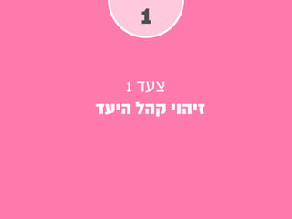 1
1
 