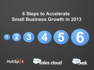 6 Steps to Accelerate
    Small Business Growth in 2013


1    2    3     4 5           6
 