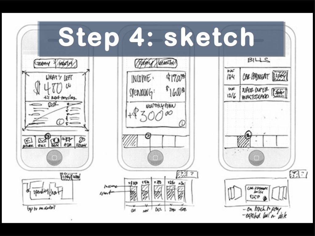 What Is A Four Step Sketch? | Sketch Definition & Meaning – FNUYV