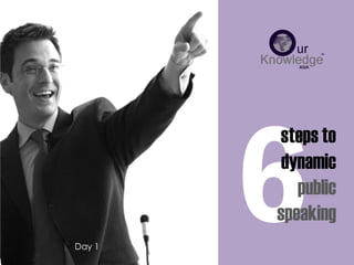 steps to
dynamic
public
speaking
Day 1
 