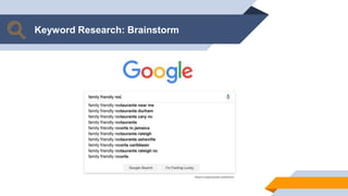 Keyword Research: Brainstorm
 
