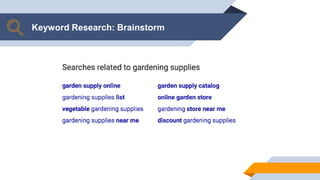 Keyword Research: Brainstorm
 