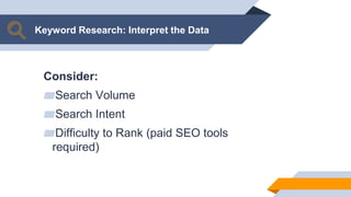 Keyword Research: Interpret the Data
Consider:
▰Search Volume
▰Search Intent
▰Difficulty to Rank (paid SEO tools
required)
 