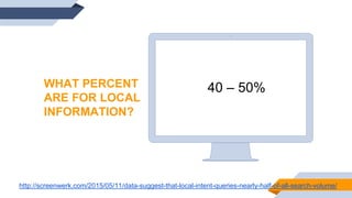 WHAT PERCENT
ARE FOR LOCAL
INFORMATION?
40 – 50%
http://screenwerk.com/2015/05/11/data-suggest-that-local-intent-queries-nearly-half-of-all-search-volume/
 
