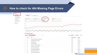 How to check for 404 Missing Page Errors
 