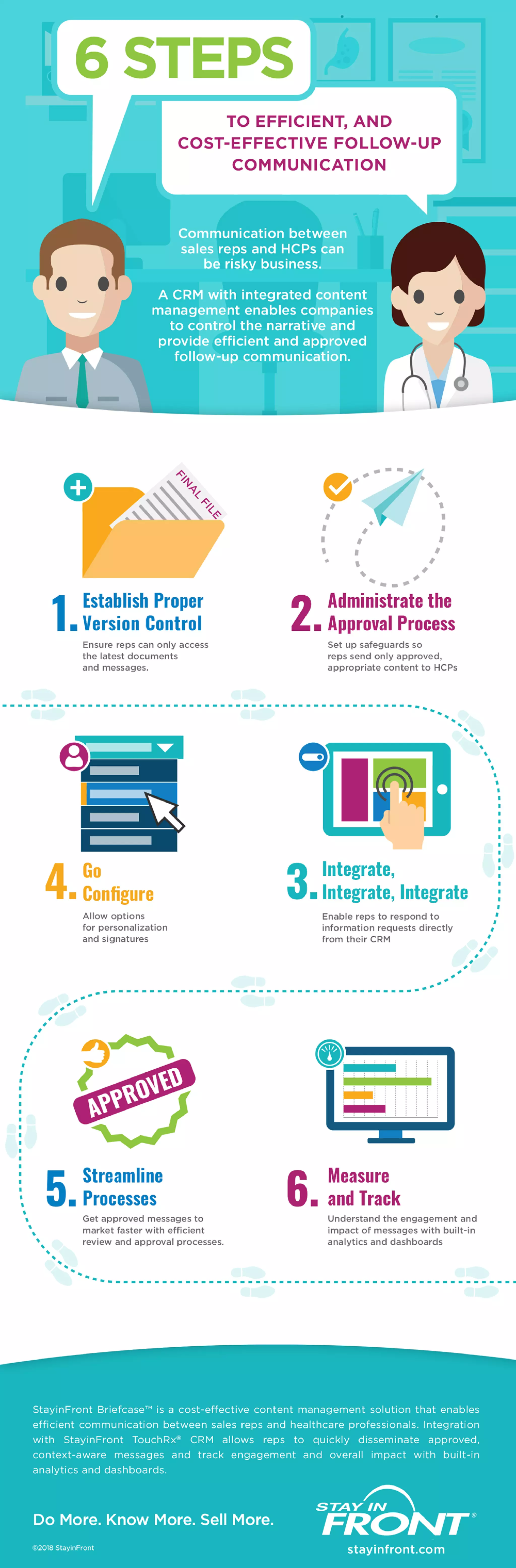 Dps Scheduler: Simple Steps To A More Efficient You - 5lii5np