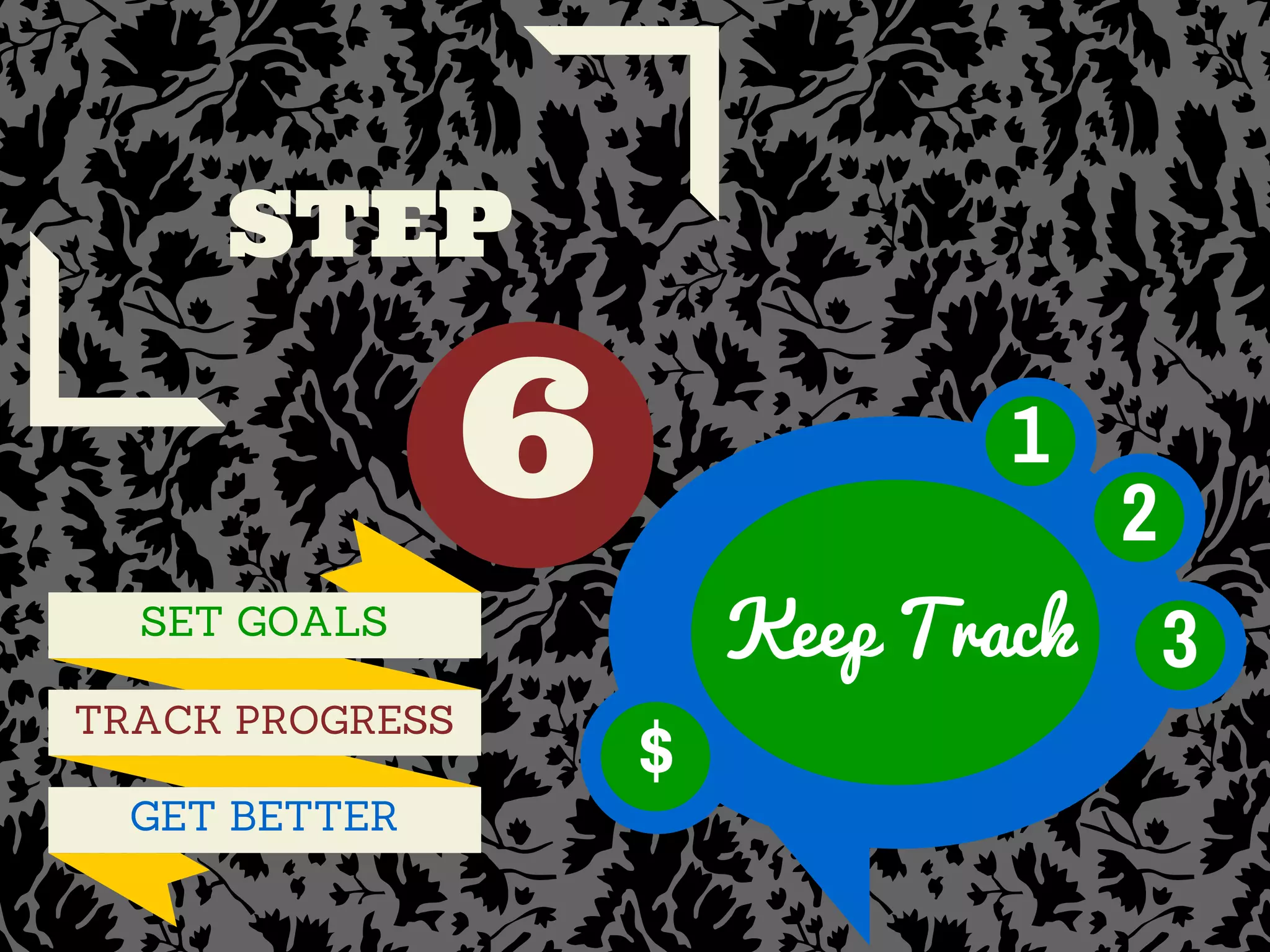 6
STEP
1
2
3
$
Keep TrackSET GOALS
GET BETTER
TRACK PROGRESS
 