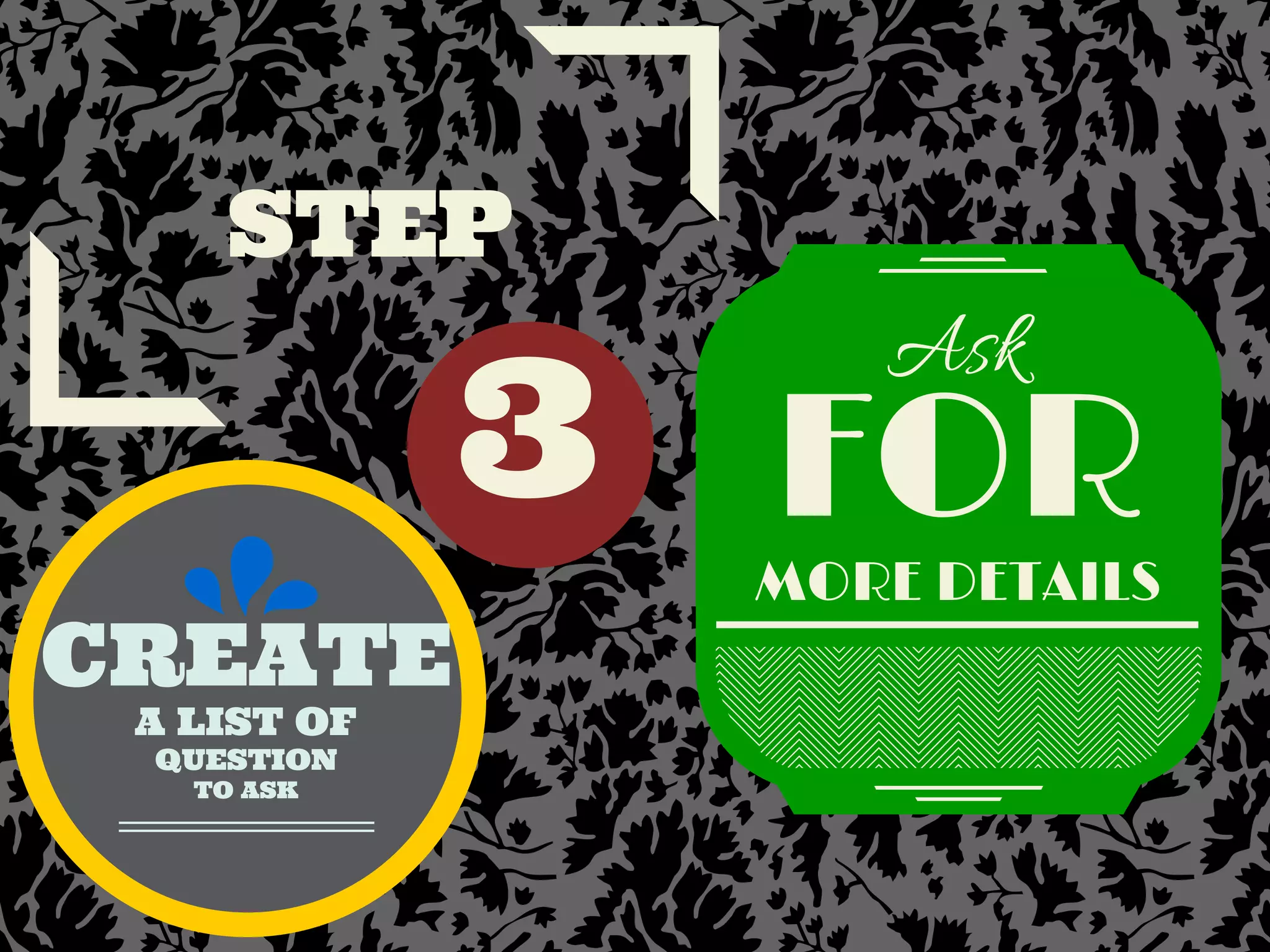 3
STEP
Ask
FORMORE DETAILS
QUESTION
A LIST OF
CREATE
TO ASK
 