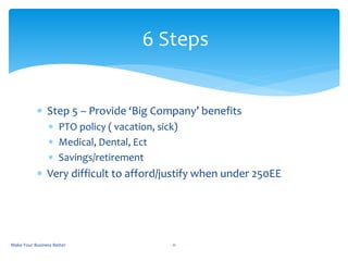  Step 5 – Provide ‘Big Company’ benefits
 PTO policy ( vacation, sick)
 Medical, Dental, Ect
 Savings/retirement
 Very difficult to afford/justify when under 250EE
6 Steps
Make Your Business Better 11
 