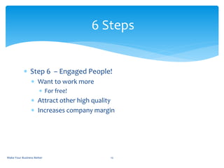  Step 6 – Engaged People!
 Want to work more
 For free!
 Attract other high quality
 Increases company margin
6 Steps
Make Your Business Better 12
 