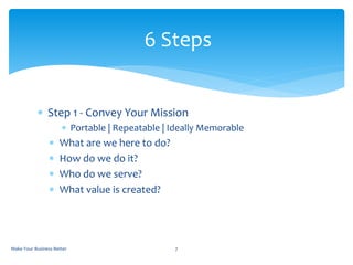  Step 1 - Convey Your Mission
 Portable | Repeatable | Ideally Memorable
 What are we here to do?
 How do we do it?
 Who do we serve?
 What value is created?
6 Steps
Make Your Business Better 7
 