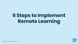 © 2019 Dyknow – Proprietary and Confidential | 1
6 Steps to Implement
Remote Learning
 