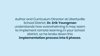 Author and Curriculum Director at Libertyville
School District, Dr. Erik Youngman
understands how overwhelming it may seem
to implement remote learning in your school
district, so he broke down this
implementation process into 6 phases.
 
