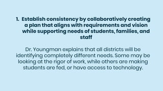 1. Establish consistency by collaboratively creating
a plan that aligns with requirements and vision
while supporting needs of students, families, and
staff
Dr. Youngman explains that all districts will be
identifying completely different needs. Some may be
looking at the rigor of work, while others are making
students are fed, or have access to technology.
 
