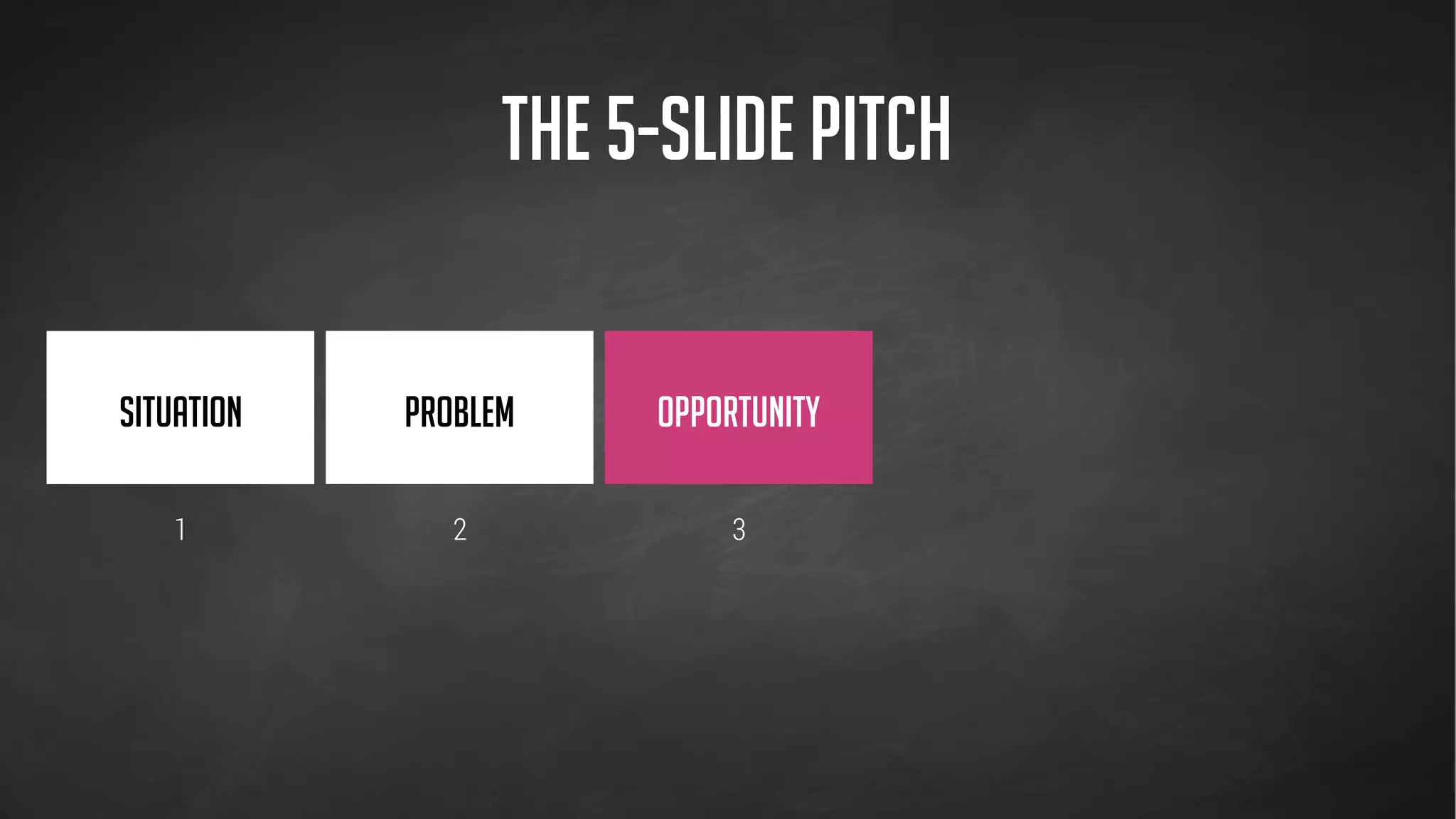  
SITUATION
 
PROBLEM OPPORTUNITY
 
SOLUTION
1 2 3 4
THE 5-SLIDE PITCH
 