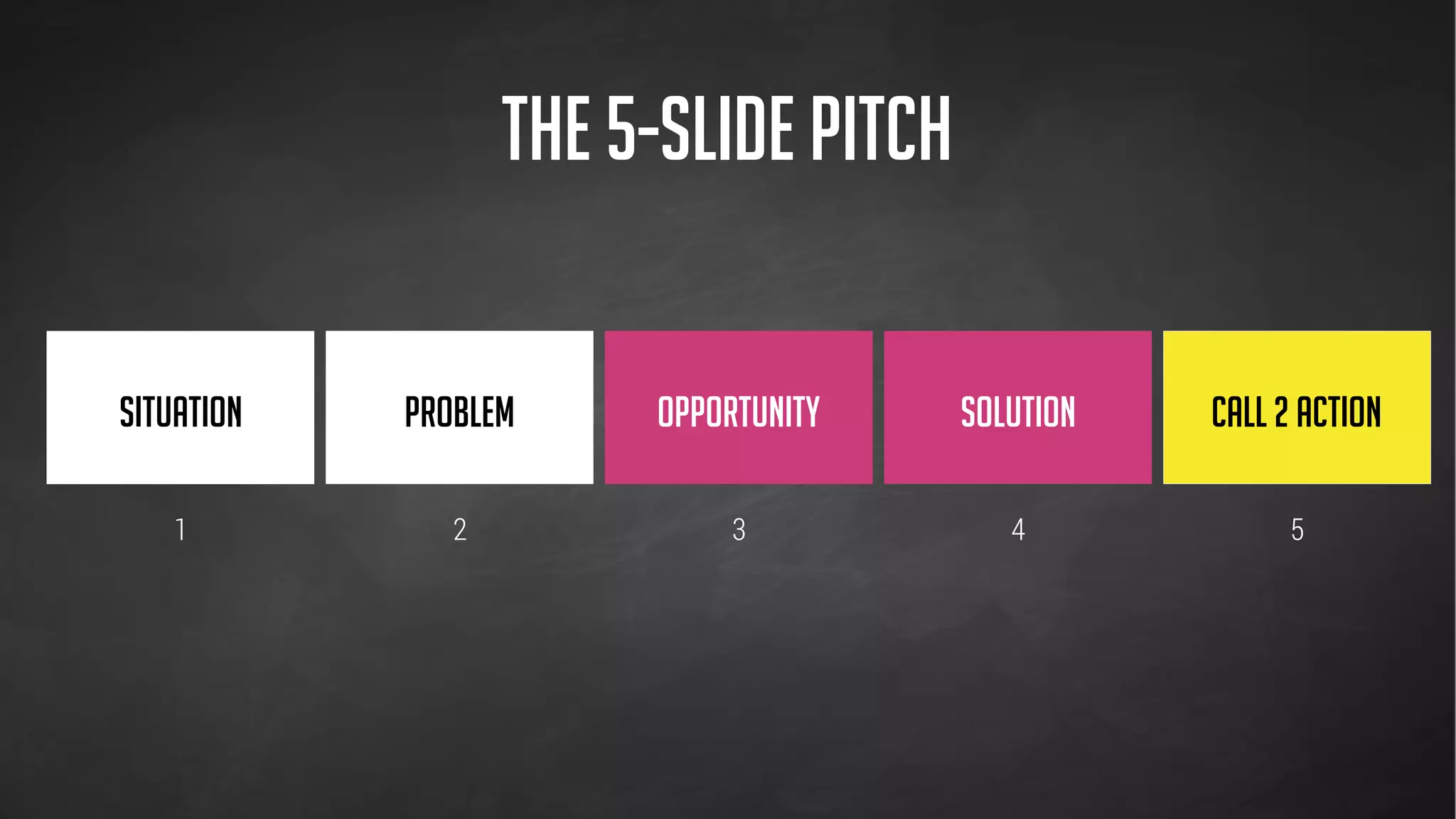 pro tip:
paper
before
PowerPoint.
 