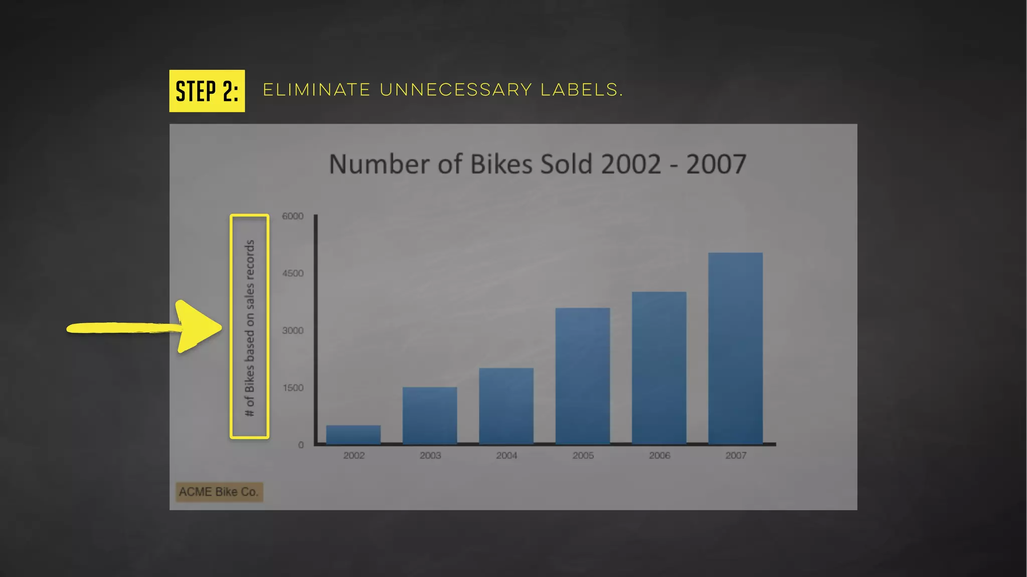 step 3: remove the logo!
 