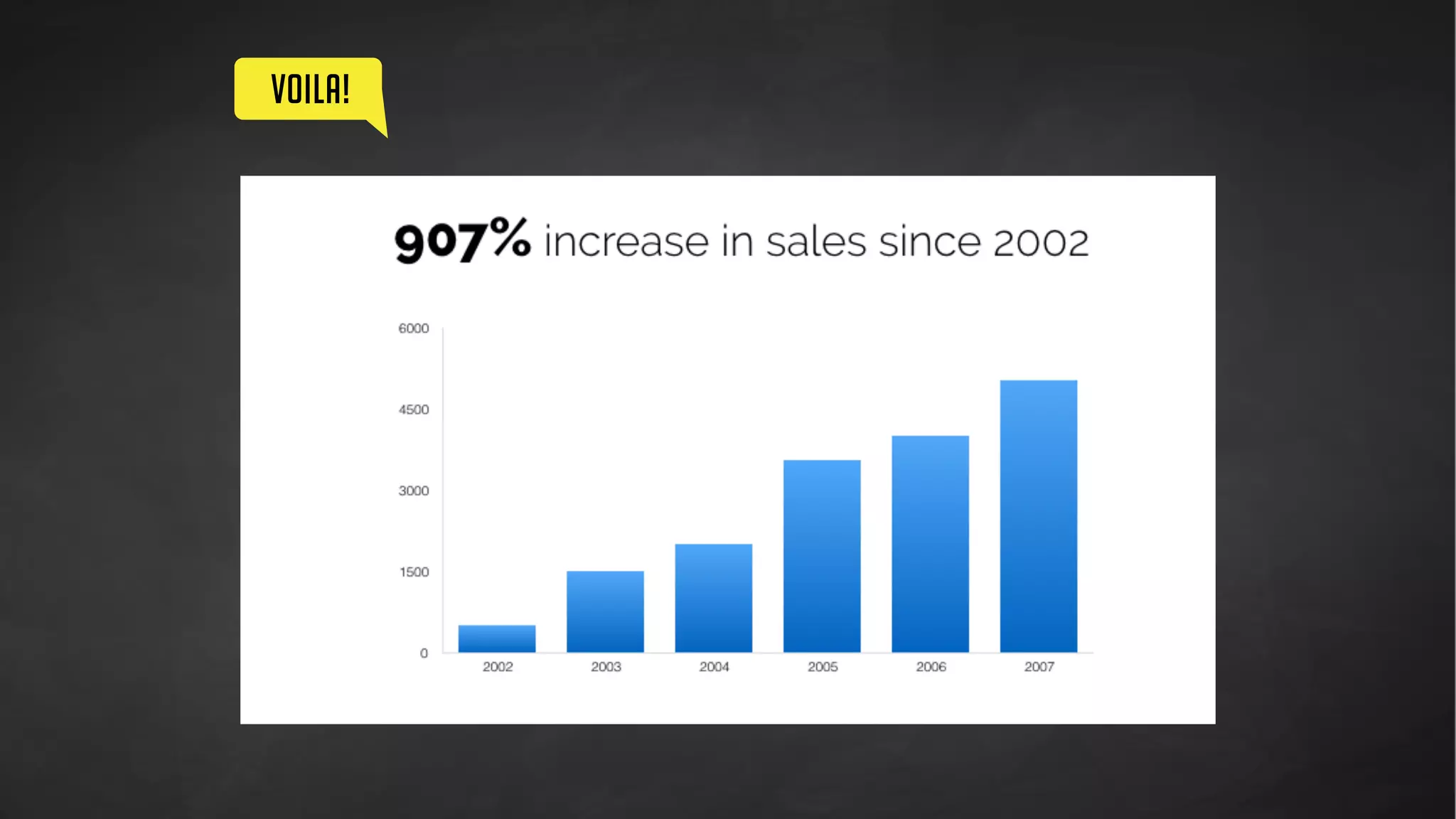 see the difference?
before after
 