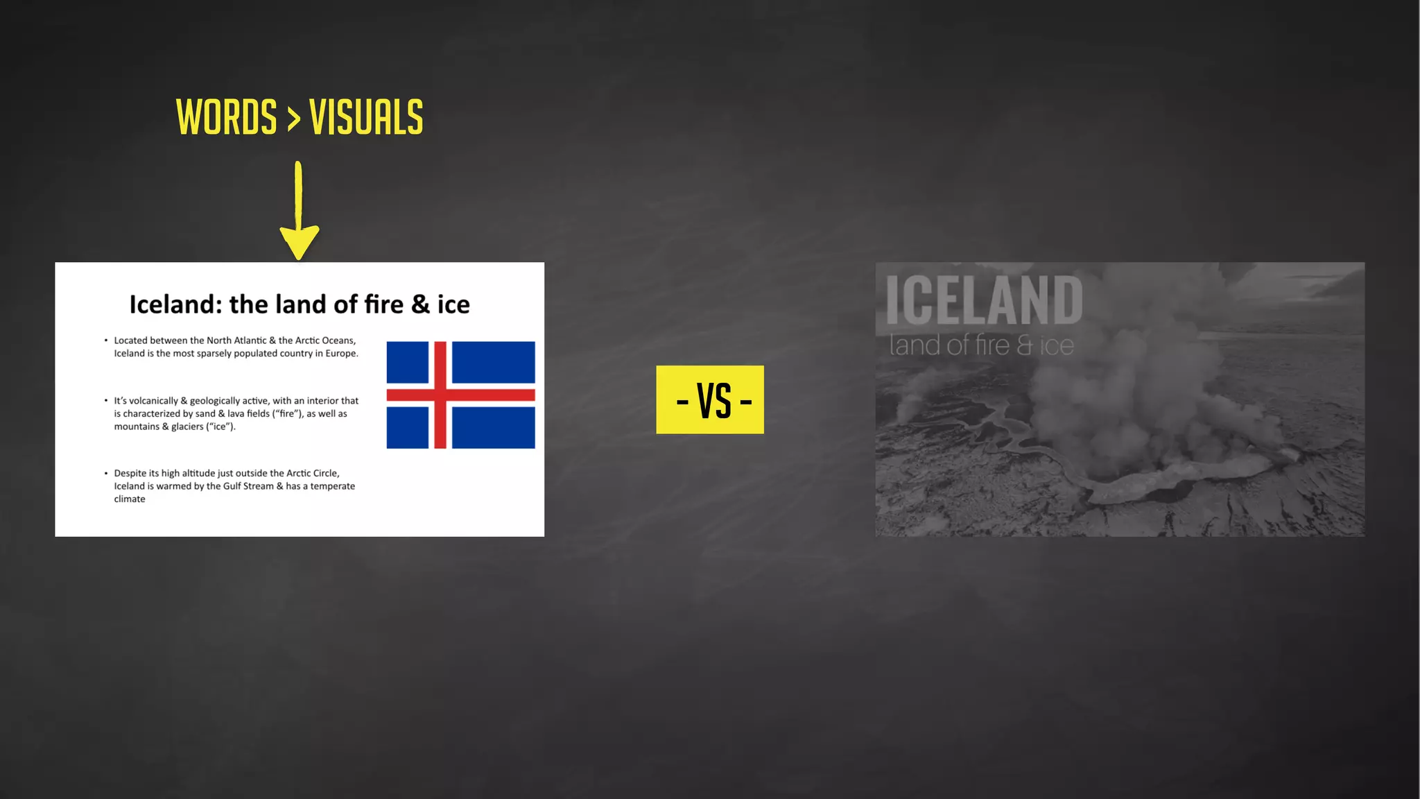 - vs -
visuals > words
 