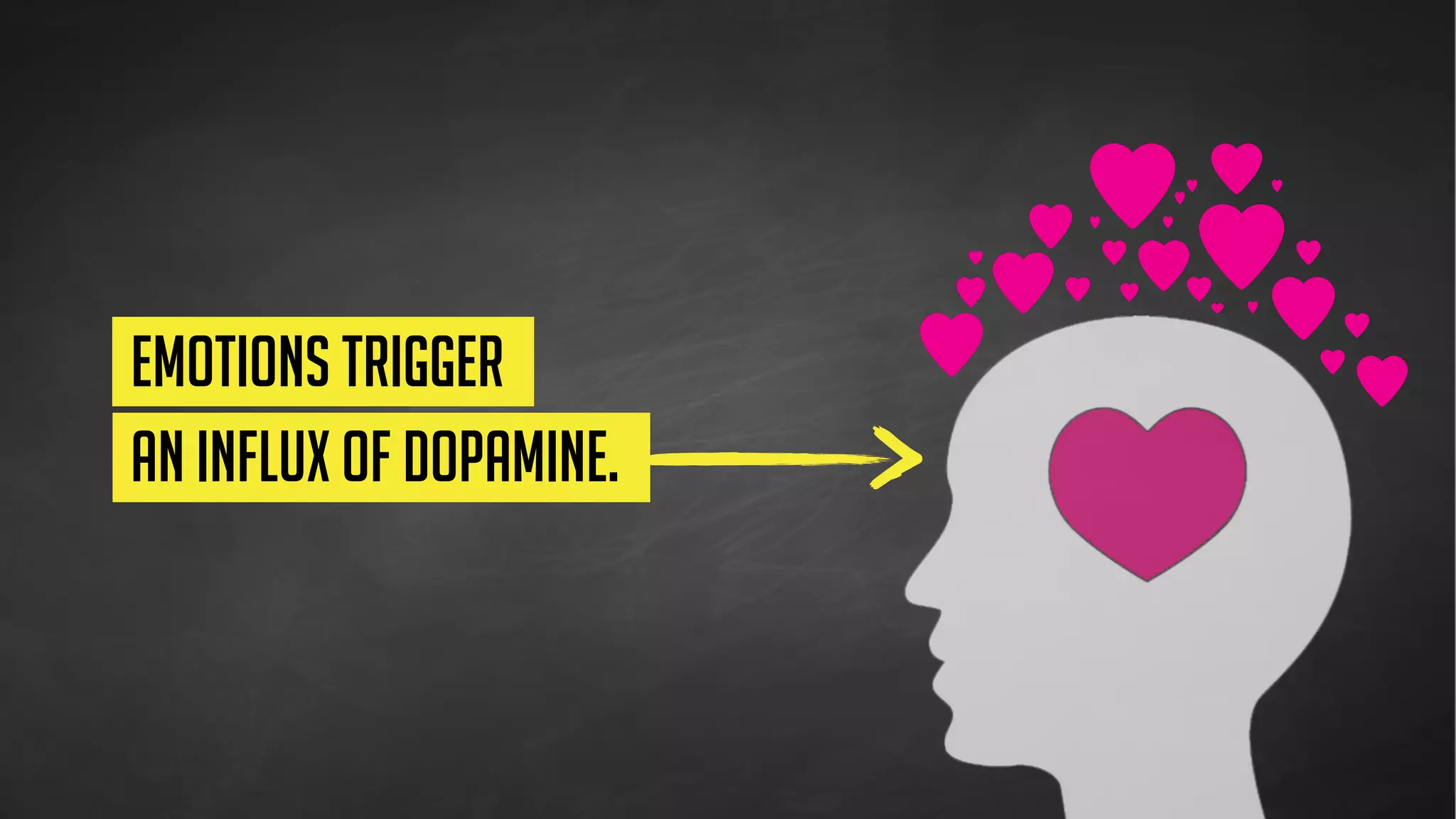  
“REMEMBER THIS!”
 
dopamine is like a huge neon sign that says
 