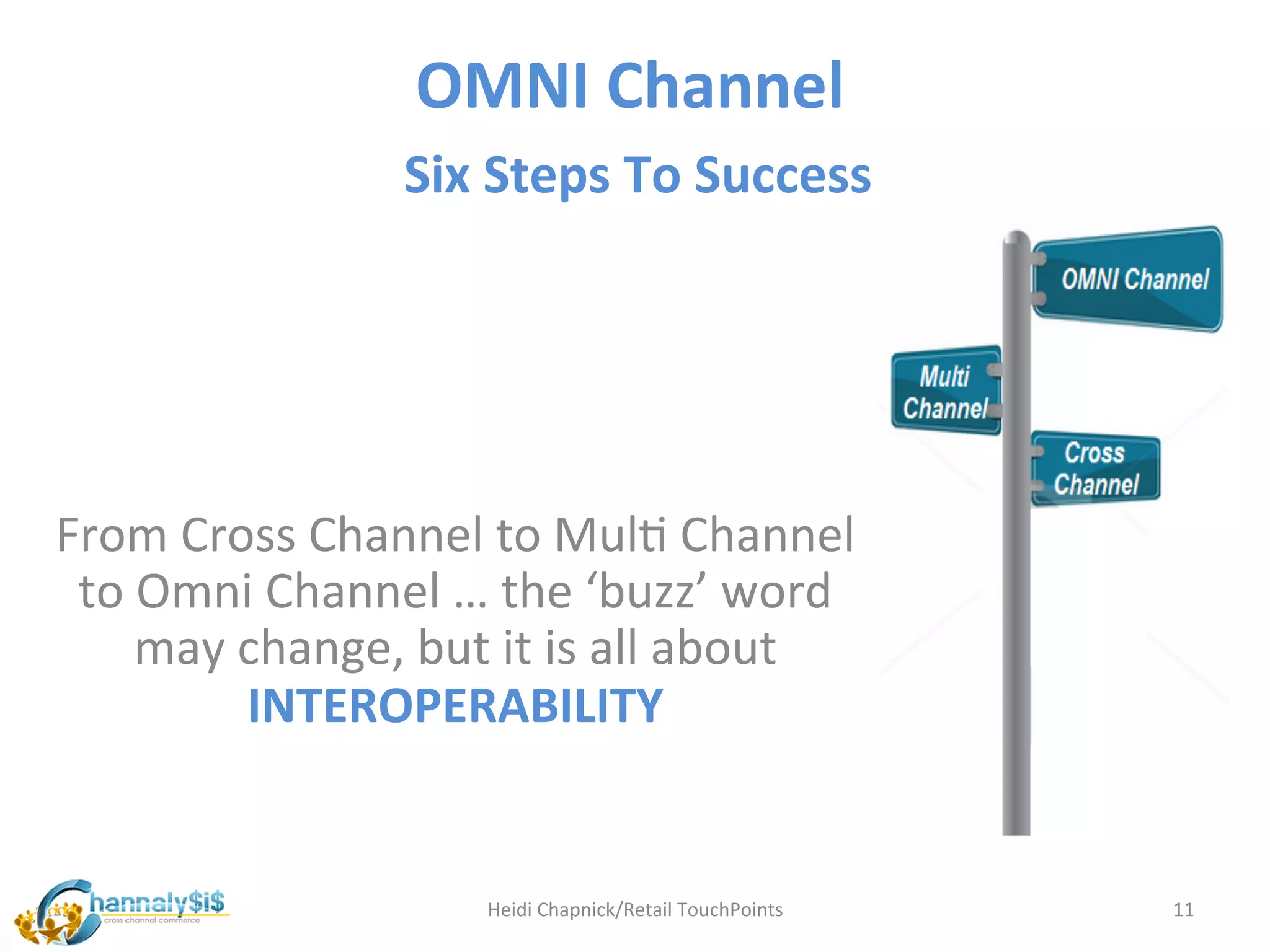 OMNI	
  Channel	
  
                        	
  Six	
  Steps	
  To	
  Success	
  




From	
  Cross	
  Channel	
  to	
  MulL	
  Channel	
  
 to	
  Omni	
  Channel	
  …	
  the	
  ‘buzz’	
  word	
  
      may	
  change,	
  but	
  it	
  is	
  all	
  about	
  
             INTEROPERABILITY	
  


                               Heidi	
  Chapnick/Retail	
  TouchPoints	
     11	
  
 