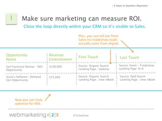 #123webinar
/ 6 Steps to Seamless Alignment
Make sure marketing can measure ROI.
Close the loop directly within your CRM s...