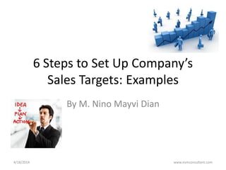 6 Steps to Set Up Company’s
Sales Targets: Examples
By M. Nino Mayvi Dian
4/18/2014 www.esmconsultant.com
 