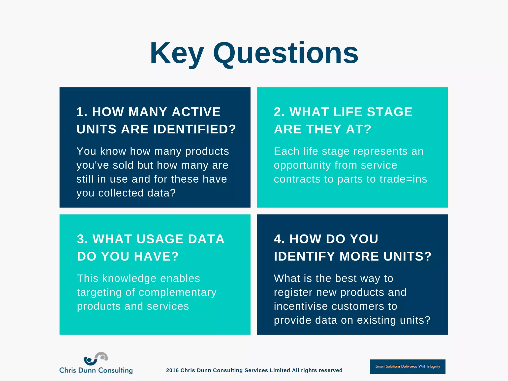 6 steps to success with installed base management | PDF