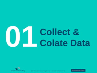 Collect &
Colate Data01
2016 Chris Dunn Consulting Services Limited All rights reserved
 
