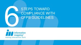 STEPS TOWARD
COMPLIANCE WITH
CFPB GUIDELINES
 