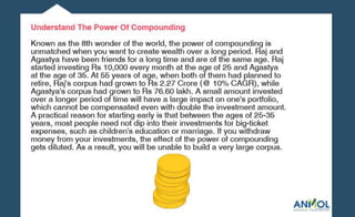 6 Steps to Wealth Creation