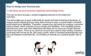 6 Steps to Wealth Creation