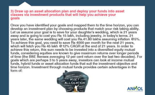 6 Steps to Wealth Creation