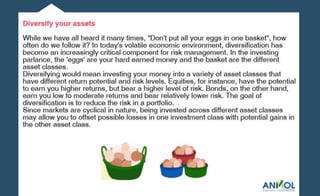 6 Steps to Wealth Creation