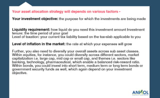 6 Steps to Wealth Creation