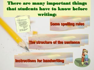 There are many important things
that students have to know before
writing:
Some spelling rules

The structure of the sentence

Instructions for handwriting

 