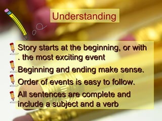 Understanding
Story starts at the beginning, or with
. the most exciting event
Beginning and ending make sense.
Order of events is easy to follow.
All sentences are complete and
include a subject and a verb

 