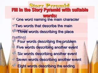 Story Pyramid

Fill in the Story Pyramid with suitable
words:
One word naming the main character

Two words that describe the main
character words describing the place
Three
(setting)
Four words describing the problem
Five words describing another event
Six words describing another event
Seven words describing another event
Eight words describing the ending

 
