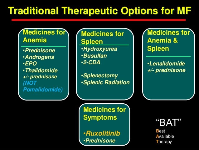 Treatment of High Risk Myelofibrosis.