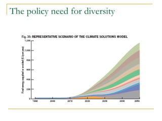 The policy need for diversity 