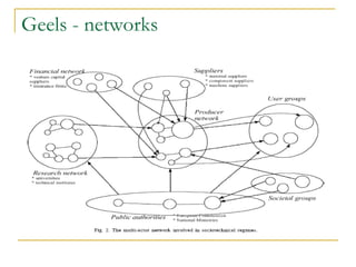 Geels - networks 