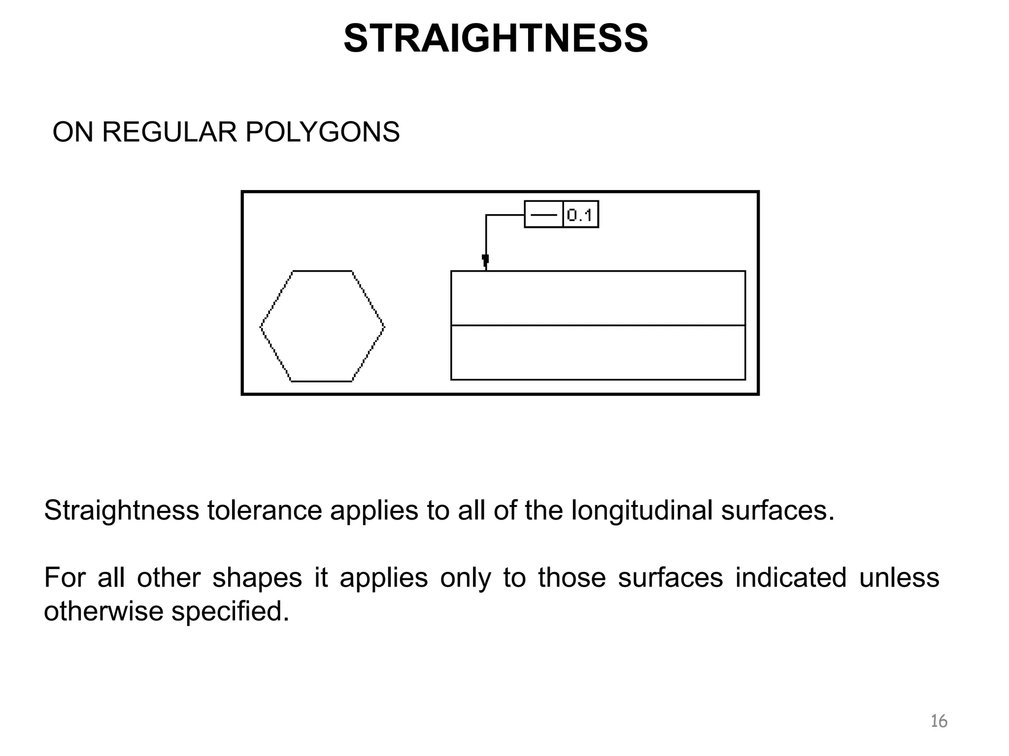 Straightness of lines & surfaces | PPTX