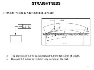 Straightness of lines & surfaces | PPTX
